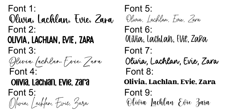 Layered acrylic script